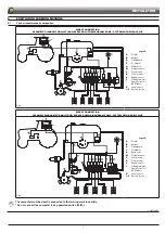 Preview for 7 page of ARAG BRAVO 300S Installation, Use And Maintenance Manual