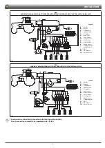 Preview for 9 page of ARAG BRAVO 300S Installation, Use And Maintenance Manual