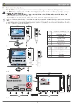 Предварительный просмотр 10 страницы ARAG BRAVO 300S Installation, Use And Maintenance Manual