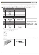 Предварительный просмотр 16 страницы ARAG BRAVO 300S Installation, Use And Maintenance Manual