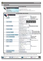 Предварительный просмотр 28 страницы ARAG BRAVO 300S Installation, Use And Maintenance Manual