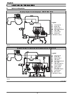 Предварительный просмотр 8 страницы ARAG BRAVO  327X Installation Manual