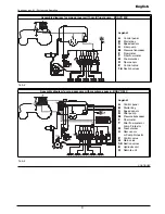 Предварительный просмотр 9 страницы ARAG BRAVO  327X Installation Manual