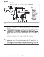 Предварительный просмотр 10 страницы ARAG BRAVO  327X Installation Manual