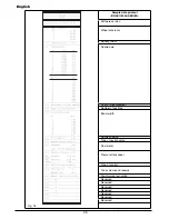 Предварительный просмотр 48 страницы ARAG BRAVO  327X Installation Manual