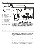 Preview for 5 page of ARAG BRAVO30 Series Use And Maintenance