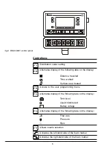 Preview for 6 page of ARAG BRAVO30 Series Use And Maintenance