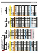 Preview for 8 page of ARAG DELTA 80 Installation, Use And Maintenance Manual