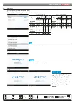 Preview for 33 page of ARAG DELTA 80 Installation, Use And Maintenance Manual