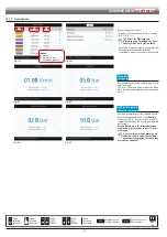 Preview for 38 page of ARAG DELTA 80 Installation, Use And Maintenance Manual