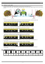 Preview for 74 page of ARAG DELTA 80 Installation, Use And Maintenance Manual