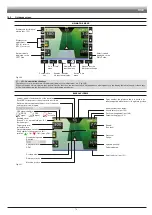 Preview for 75 page of ARAG DELTA 80 Installation, Use And Maintenance Manual