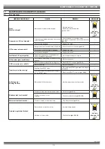 Preview for 116 page of ARAG DELTA 80 Installation, Use And Maintenance Manual