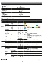 Preview for 120 page of ARAG DELTA 80 Installation, Use And Maintenance Manual