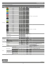 Preview for 121 page of ARAG DELTA 80 Installation, Use And Maintenance Manual