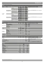 Preview for 123 page of ARAG DELTA 80 Installation, Use And Maintenance Manual