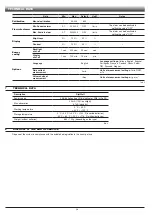 Preview for 20 page of ARAG DigiWOLF 4627 Series Installation, Use And Maintenance Manual