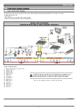 Preview for 5 page of ARAG IBX100 4679004 Installation - Use - Maintenance