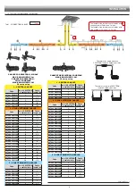 Preview for 6 page of ARAG IBX100 4679004 Installation - Use - Maintenance