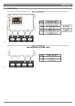 Preview for 9 page of ARAG IBX100 4679004 Installation - Use - Maintenance