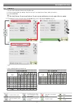 Preview for 21 page of ARAG IBX100 4679004 Installation - Use - Maintenance