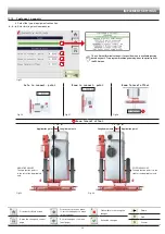 Preview for 29 page of ARAG IBX100 4679004 Installation - Use - Maintenance