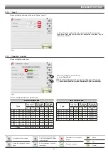 Preview for 31 page of ARAG IBX100 4679004 Installation - Use - Maintenance