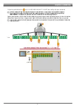 Preview for 45 page of ARAG IBX100 4679004 Installation - Use - Maintenance