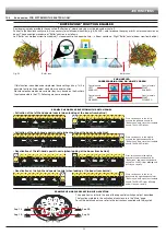 Preview for 54 page of ARAG IBX100 4679004 Installation - Use - Maintenance