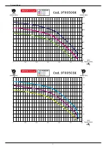 Preview for 6 page of ARAG MP Series Installation And Maintenance Manual