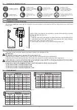 Предварительный просмотр 6 страницы ARAG NIAGARA 20 lt Installation, Use And Maintenance Manual