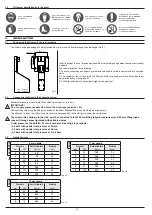 Предварительный просмотр 10 страницы ARAG NIAGARA 20 lt Installation, Use And Maintenance Manual