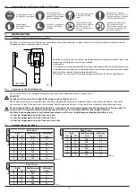 Предварительный просмотр 26 страницы ARAG NIAGARA 20 lt Installation, Use And Maintenance Manual