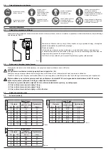 Предварительный просмотр 30 страницы ARAG NIAGARA 20 lt Installation, Use And Maintenance Manual