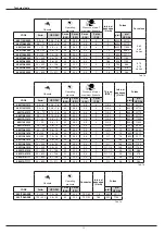 Preview for 12 page of ARAG Orion 2 46211A Series Installation, Use And Maintenance Manual