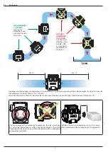 Preview for 4 page of ARAG orionX Installation, Use And Maintenance Manual