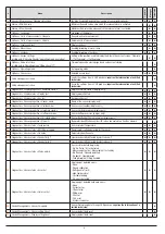 Preview for 8 page of ARAG orionX Installation, Use And Maintenance Manual