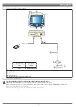 Предварительный просмотр 10 страницы ARAG Skipper LT Installation, Use And Maintenance Manual