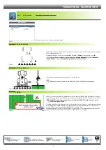 Предварительный просмотр 18 страницы ARAG Skipper LT Installation, Use And Maintenance Manual