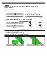 Предварительный просмотр 33 страницы ARAG Skipper LT Installation, Use And Maintenance Manual