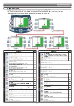 Предварительный просмотр 35 страницы ARAG Skipper LT Installation, Use And Maintenance Manual