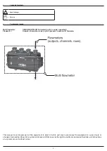 Preview for 3 page of ARAG VISIO MULTIFLOW 4670611 Installation, Use And Maintenance Manual