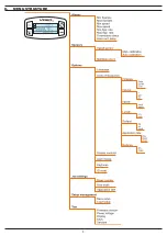 Preview for 9 page of ARAG VISIO MULTIFLOW 4670611 Installation, Use And Maintenance Manual