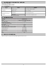 Preview for 27 page of ARAG VISIO MULTIFLOW 4670611 Installation, Use And Maintenance Manual