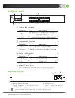 Preview for 9 page of Araknis Networks 100 Series Quick Start Manual