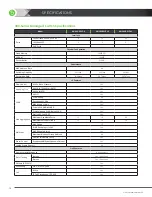 Preview for 13 page of Araknis Networks 300 Series Installation Manual