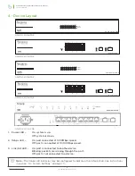 Предварительный просмотр 9 страницы araknis 210 Series Product Manual