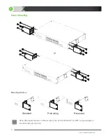 Preview for 6 page of araknis 300 - SERIES Quick Start Manual