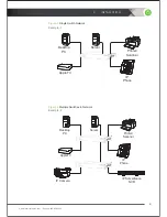 Предварительный просмотр 9 страницы araknis AN-100-SW-R-16 Installation Manual