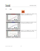 Preview for 52 page of Aralab FITOCLIMA 2500 HP User Manual